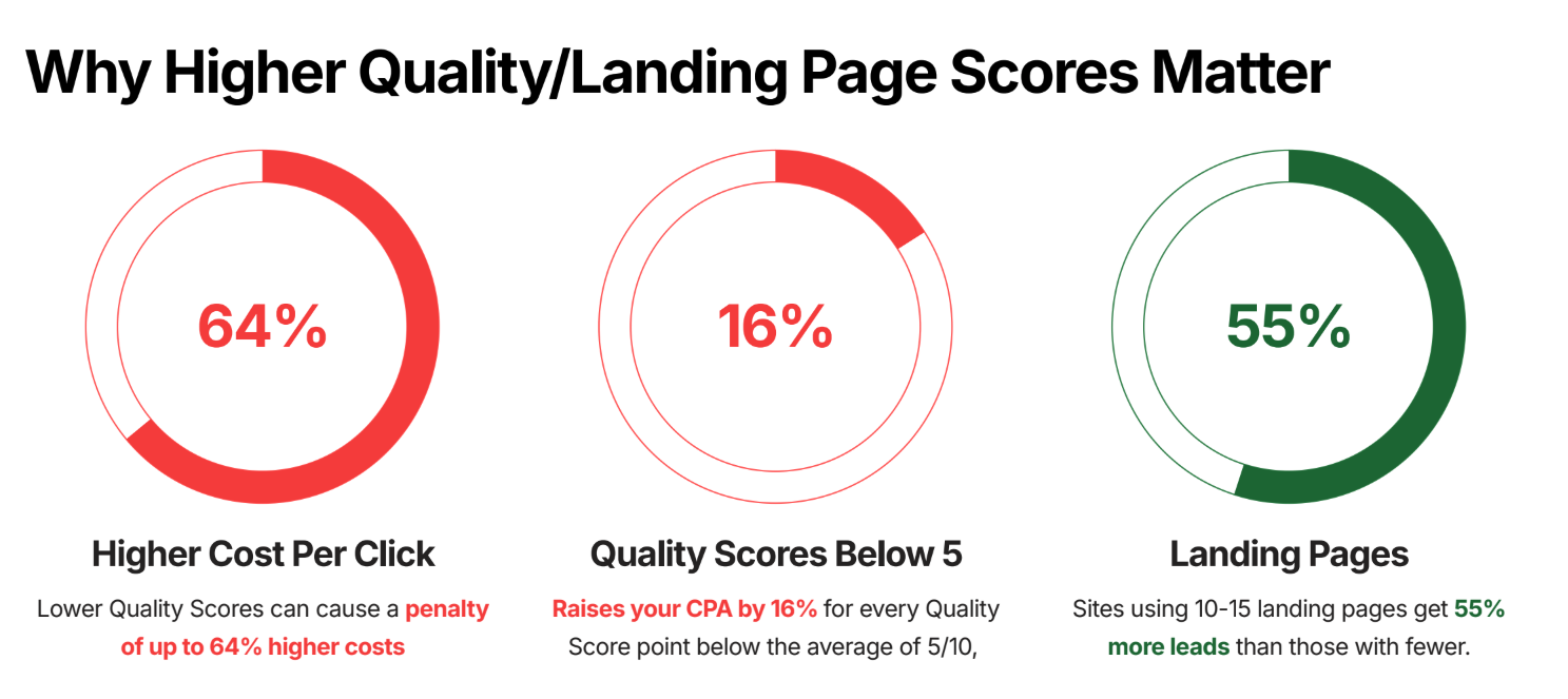 Dealer Teamwork AIADA AutoTalk: 5 Game-Changing Digital Marketing Requirements Dealers Can’t Afford to Miss GOOGLE SCORE